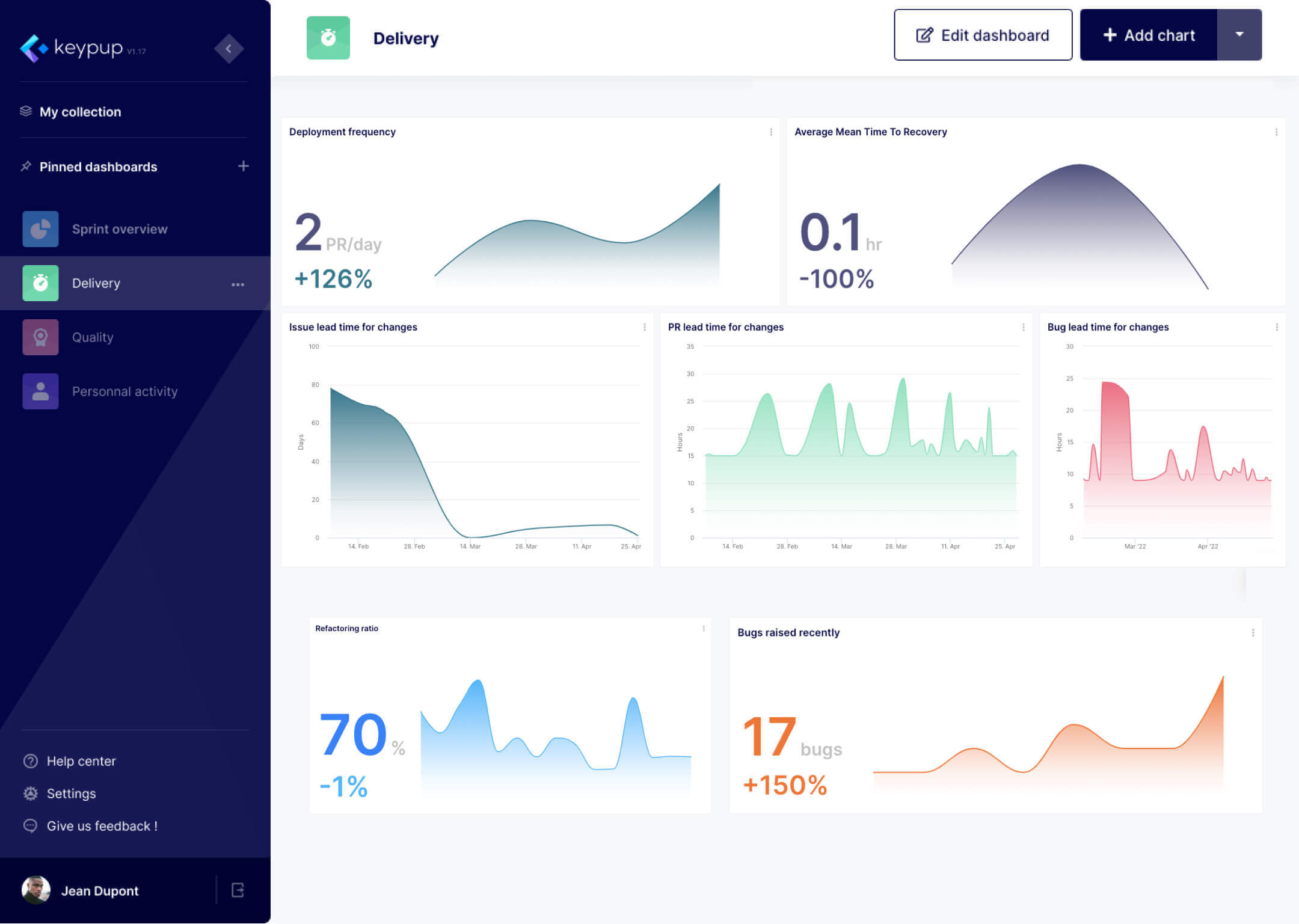 Keypup 2.0 is now available! What's New?